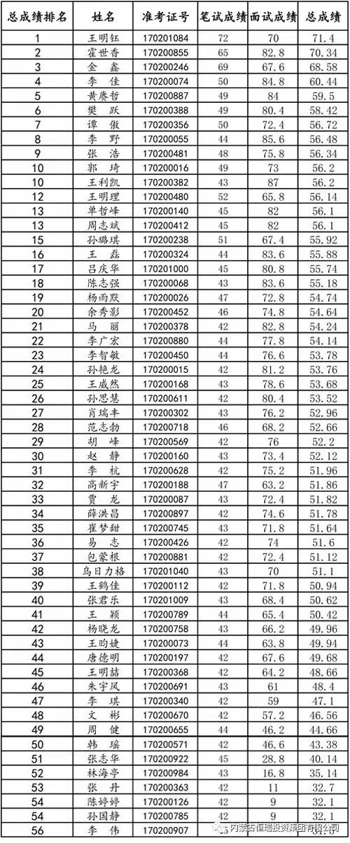 微信圖片_20170811100500.jpg 微信圖片_20170811100500.jpg/