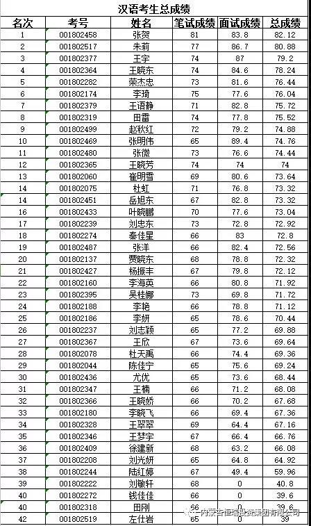 微信圖片_20180816120222.jpg 微信圖片_20180816120222.jpg