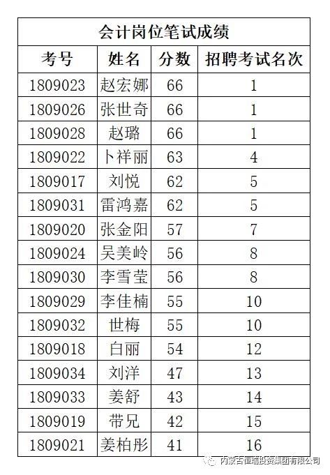 微信圖片_20180920185149.jpg 微信圖片_20180920185149.jpg/