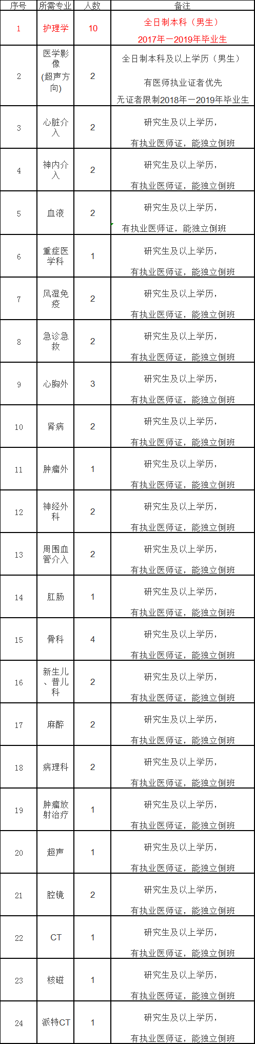 微信圖片_20181105164544.png 微信圖片_20181105164544.png/