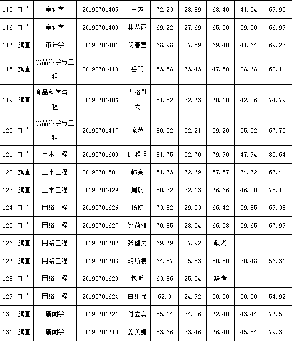 115-131.png 115-131.png/