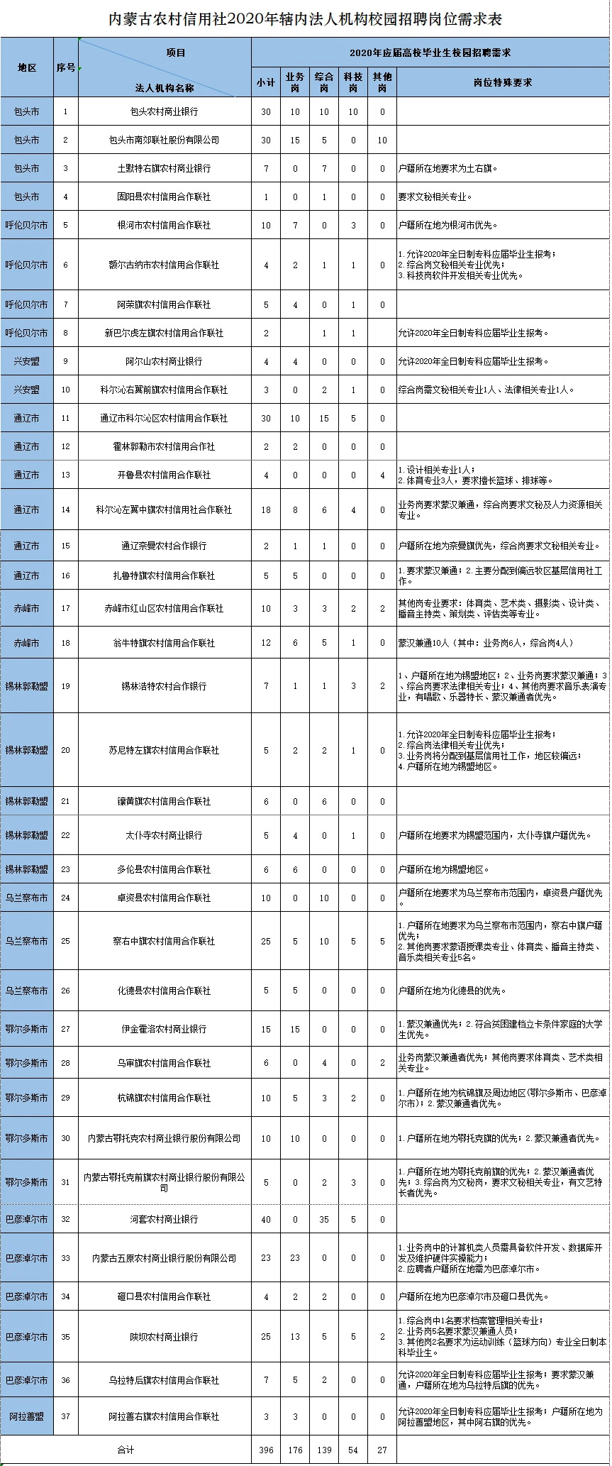 E303ED94-F727-488A-9139-DFD2D7BB98D6.jpeg E303ED94-F727-488A-9139-DFD2D7BB98D6.jpeg