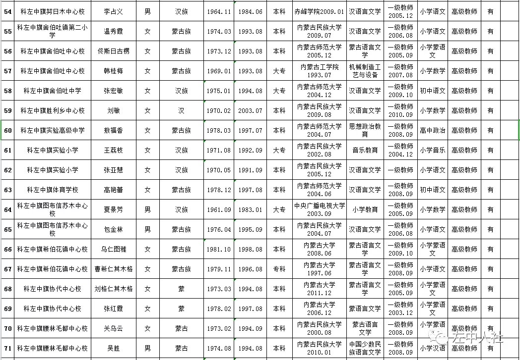 F7270D95-1D44-42BE-8A39-C270D35691FD.png F7270D95-1D44-42BE-8A39-C270D35691FD.png/