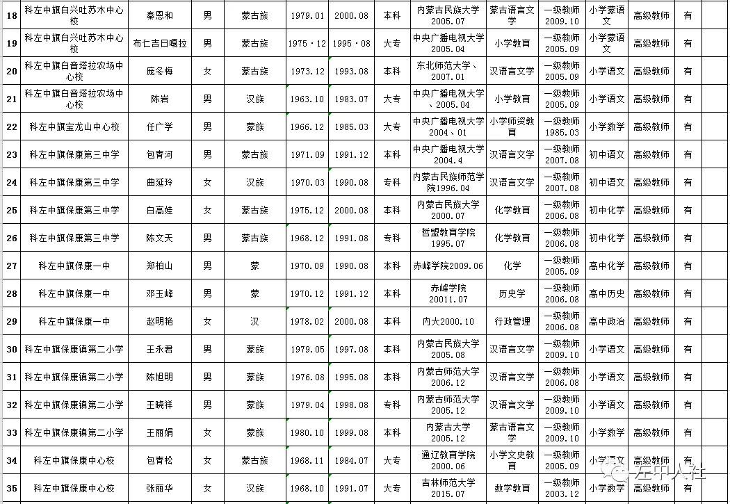 B2DE5D61-8647-4DE2-AB08-D4809F8D33F5.png B2DE5D61-8647-4DE2-AB08-D4809F8D33F5.png/