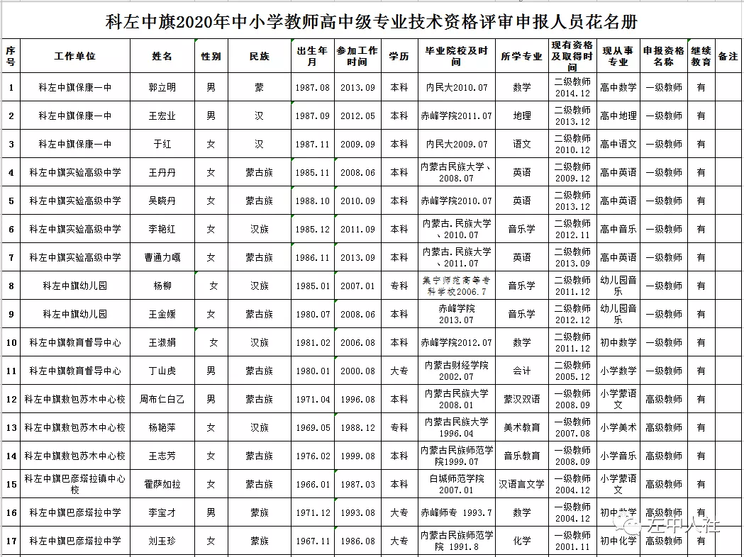 6E6ACC2B-3C15-4BA7-89CA-F6F2E00B97D0.png 6E6ACC2B-3C15-4BA7-89CA-F6F2E00B97D0.png