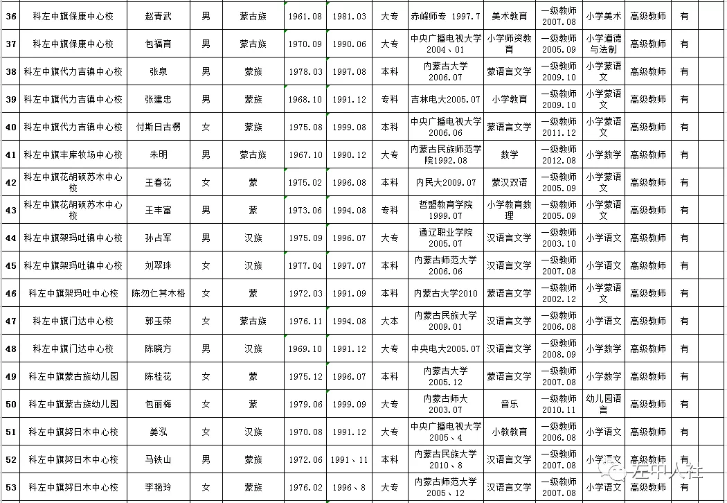 6EA9BE4F-1626-42F1-8662-756C1D5BB6A4.png 6EA9BE4F-1626-42F1-8662-756C1D5BB6A4.png