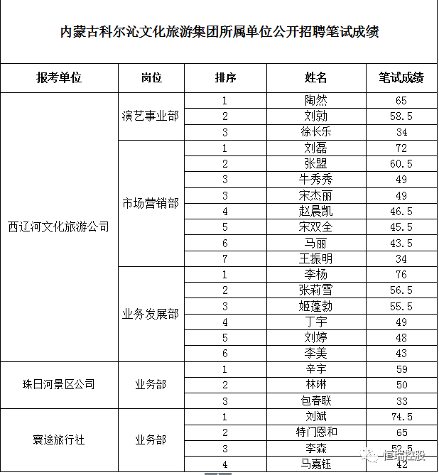 微信圖片_20210118185751.png 微信圖片_20210118185751.png/