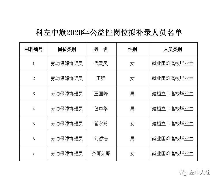 微信圖片_20210222173708.jpg 微信圖片_20210222173708.jpg