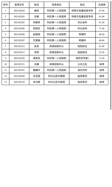 318ECC74-FFD8-4C2B-ADD8-D57BA36101B8.jpeg 318ECC74-FFD8-4C2B-ADD8-D57BA36101B8.jpeg/