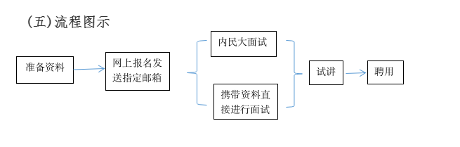 微信圖片_20210616201908.png 微信圖片_20210616201908.png/