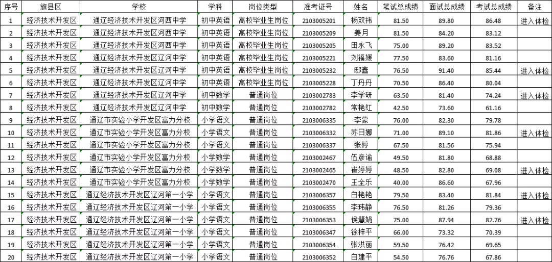 微信圖片_20210713192247.jpg 微信圖片_20210713192247.jpg