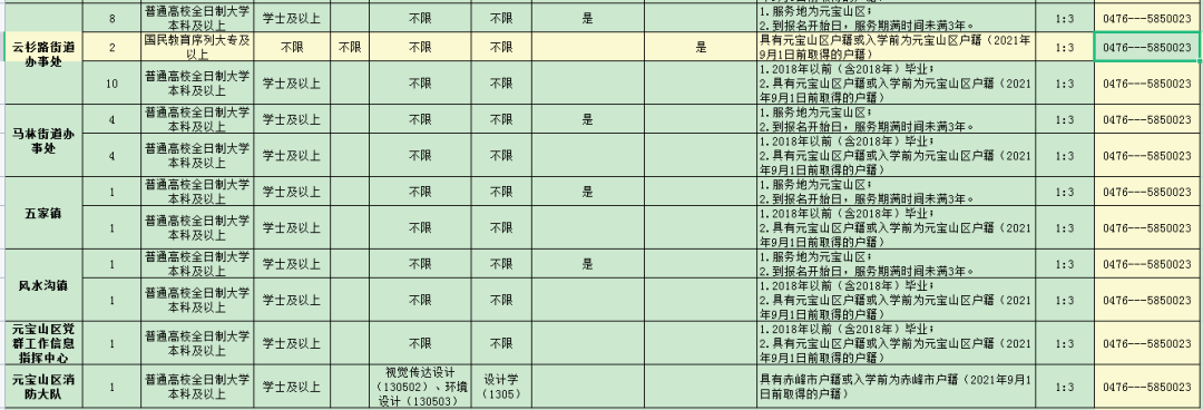 附件2.png 附件2.png