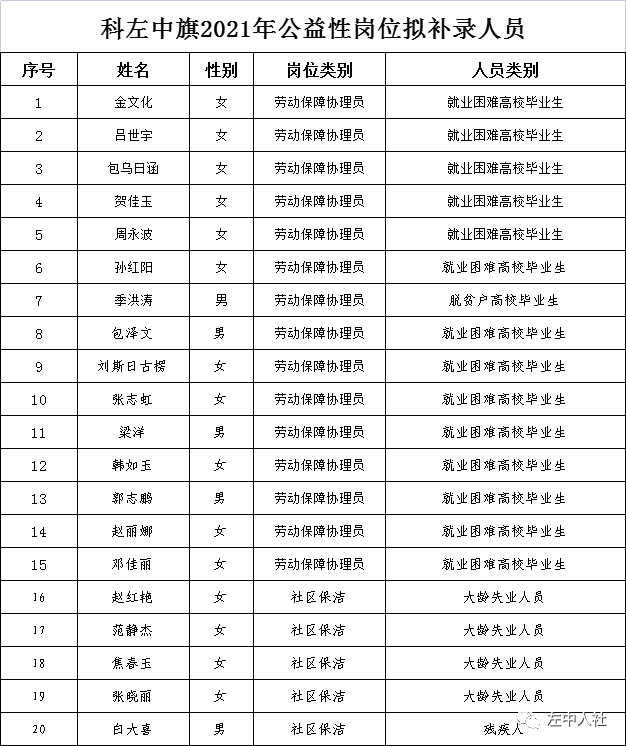 微信圖片_20210906171612.png 微信圖片_20210906171612.png/