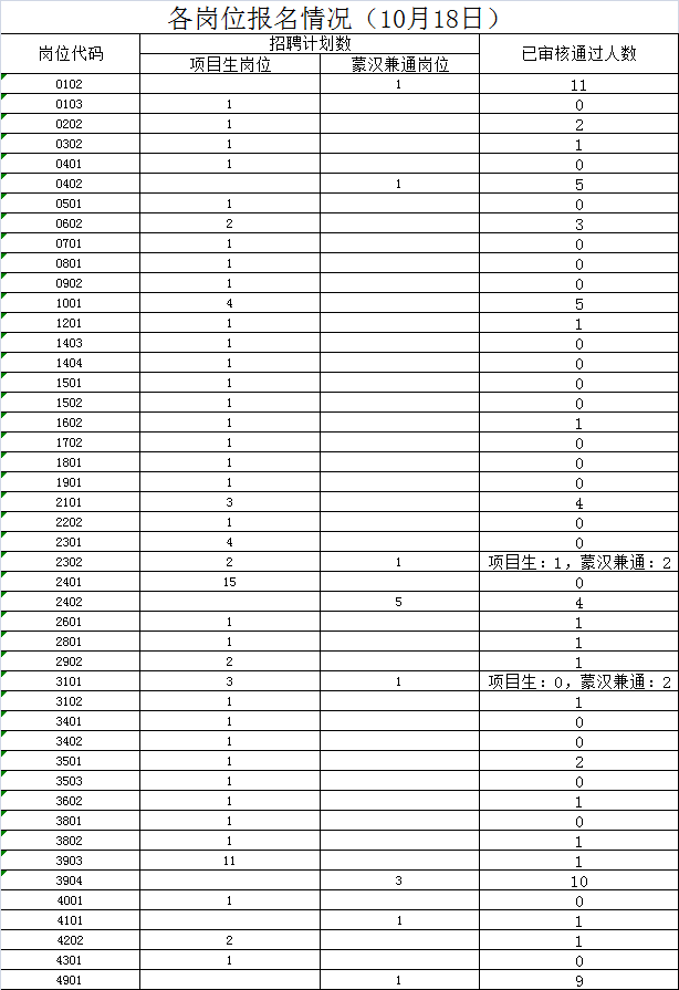 微信圖片_20211019104922.png 微信圖片_20211019104922.png/